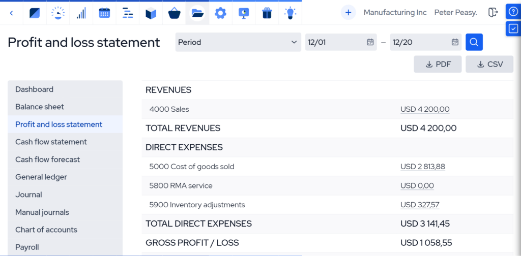 perpetual-inventory-system-profit-loss