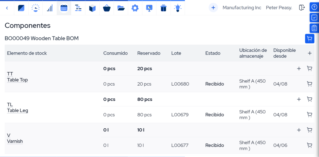 ES_perpetual-inventory-system_consumption-reporting