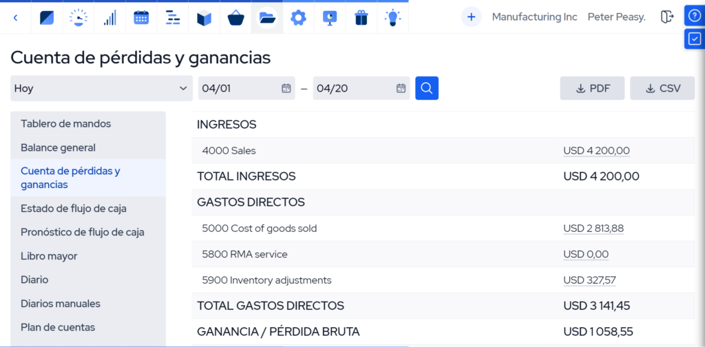 ES_perpetual-inventory-system_profit-and-loss