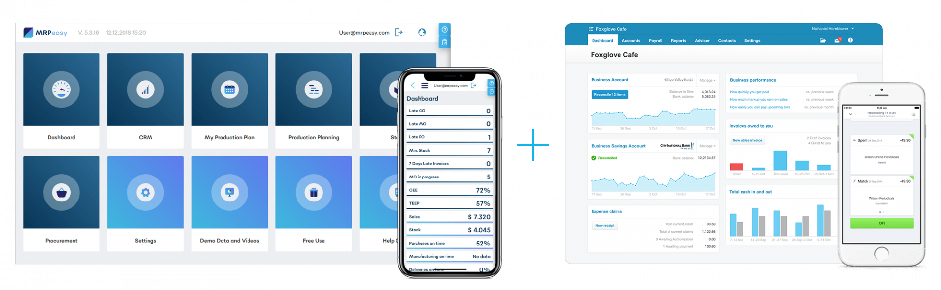 MRPeasy & Xero Integration Inventory and Manufacturing ERP add on