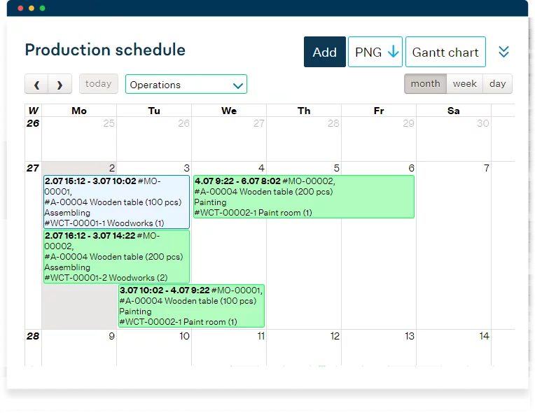 schedule production with Process Manufacturing Software