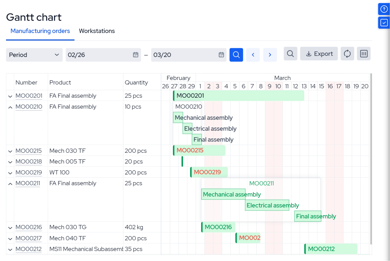 Capacity Planning Software | Capacity Requirements Planning Software