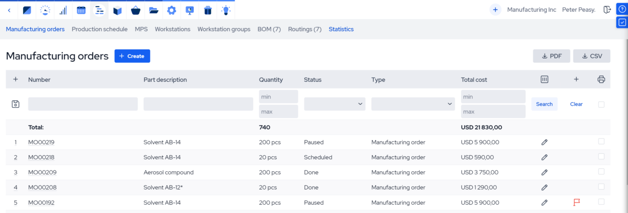 process manufacturing software_mos