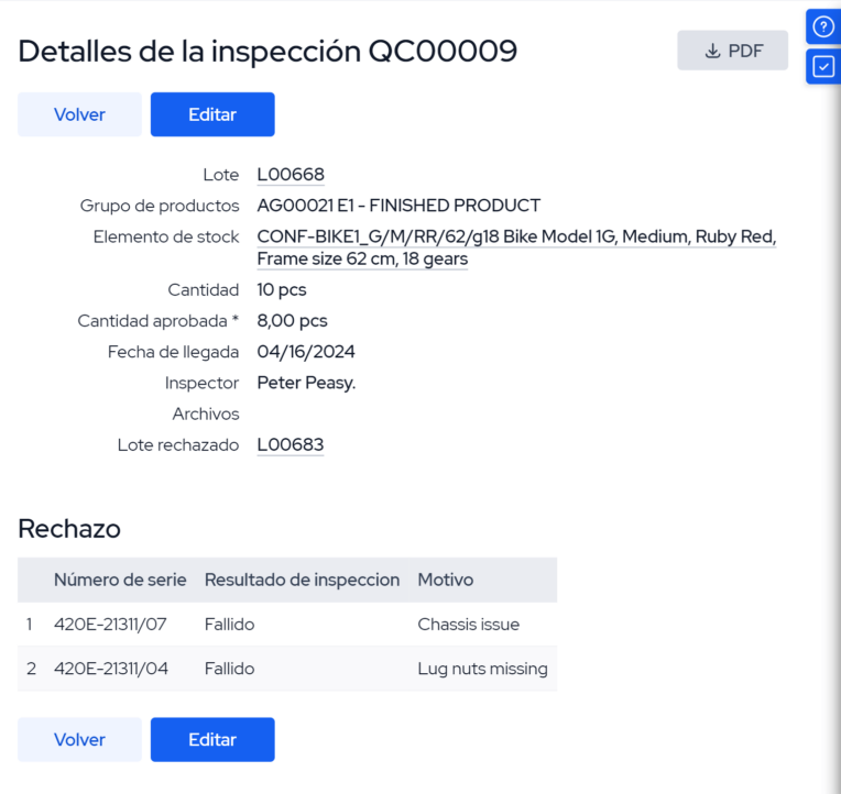 spanish_qms_inspection1