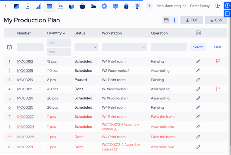 MES my production plan list