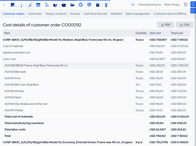 manufacturing cost analysis software_cost details