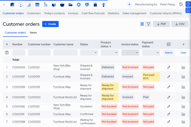 production tracking software_cos