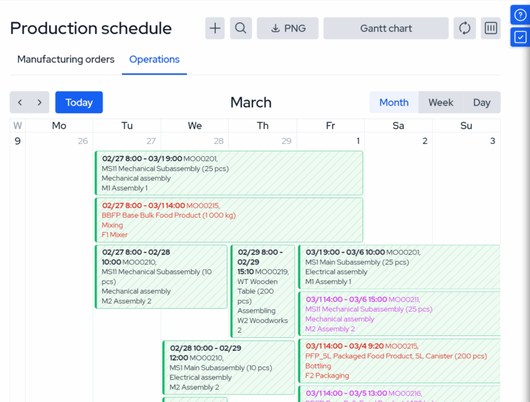 production tracking software_production schedule